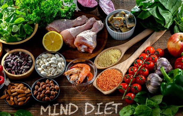 Mind Diet Recipes