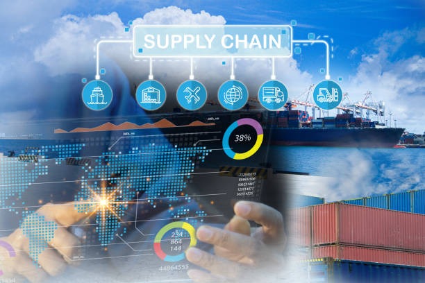 Port Monitoring Maximize Supply Chain