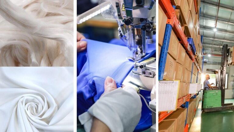 Transparent Apparel Supply Chains