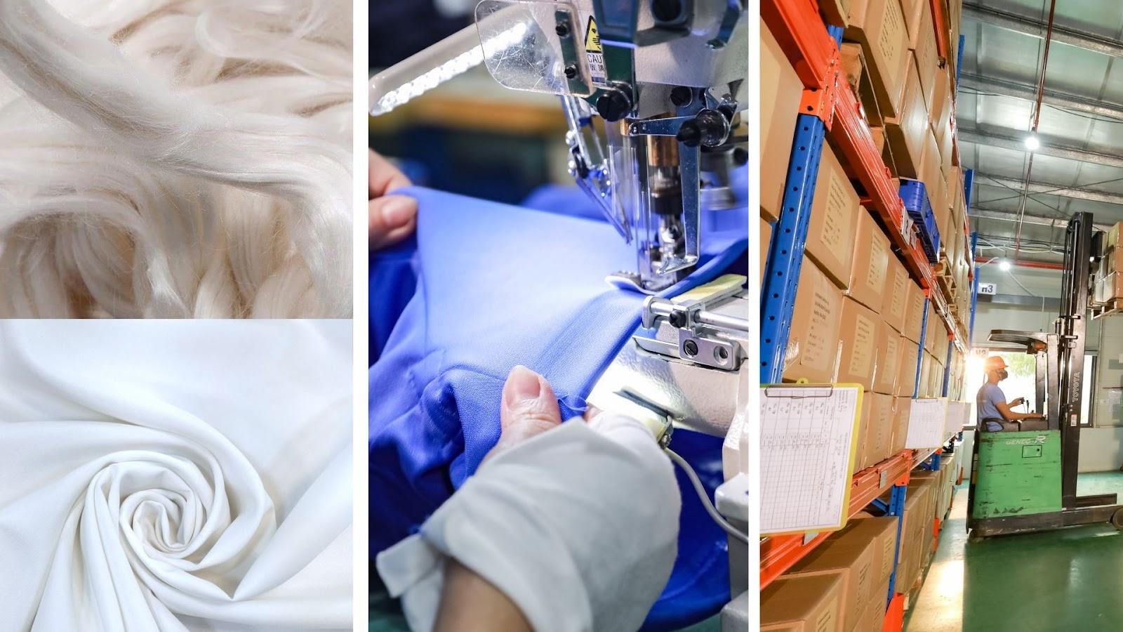 Transparent Apparel Supply Chains